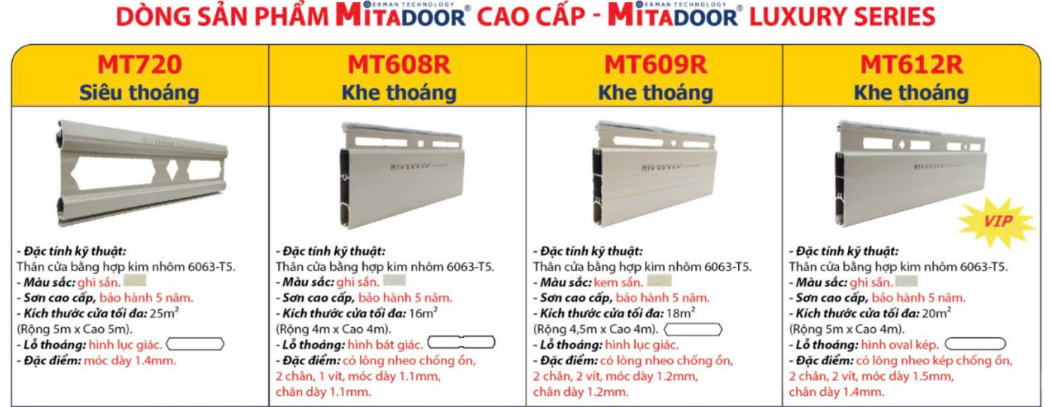 CỬA CUỐN NHÔM MITADOOR DÒNG CAO CẤP